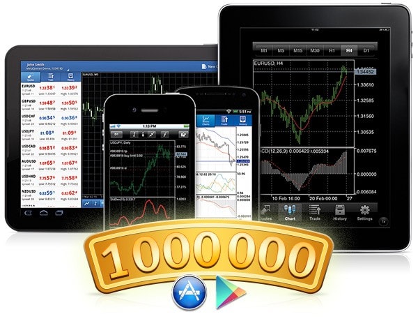 Миллион пользователей мобильных терминалов MetaTrader 4 и MetaTrader 5