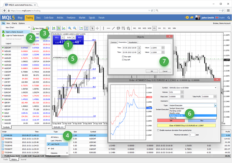 Веб-платформа MetaTrader 4 совершенствуется