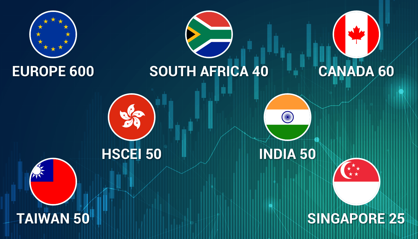 Admiral Markets offers equity market indices for trading on MetaTrader 5