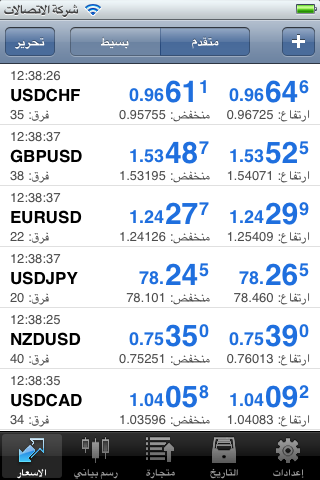 Arabic Language in MetaTrader 4 iPhone