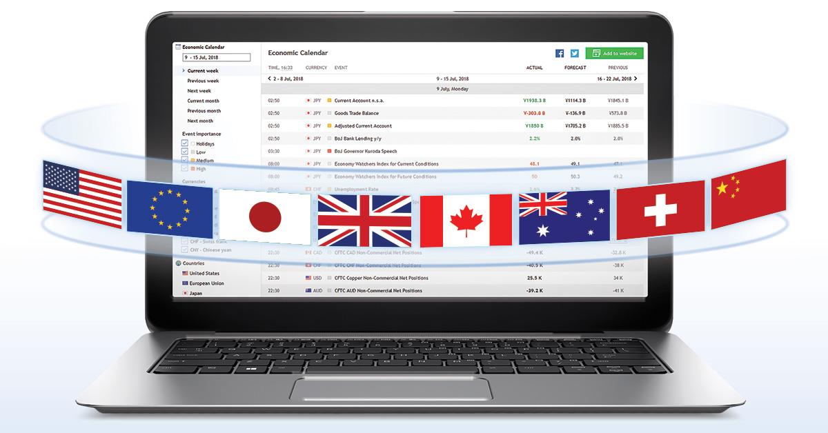 メタクオーツの経済指標カレンダーは9つの最も一般的な言語で利用できます。