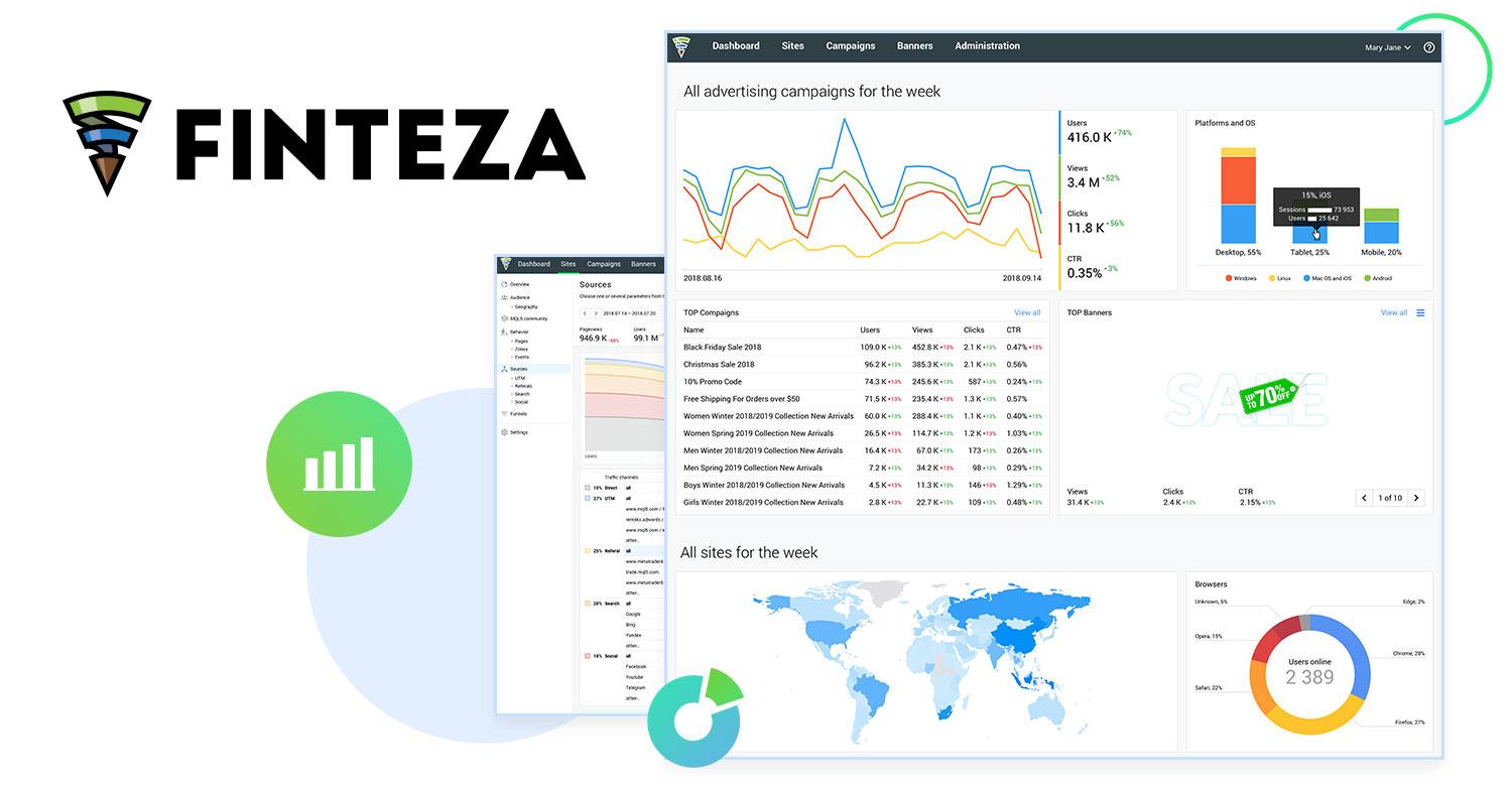 Fintezaの広告および分析サービス