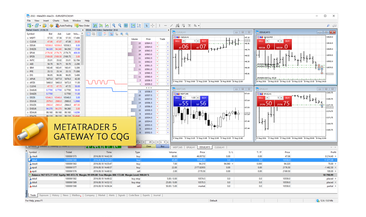 MetaTrader 5 Gateway to CQG от Forexware