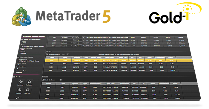 Gold-i расширяет портфолио брокерских решений под MetaTrader 5