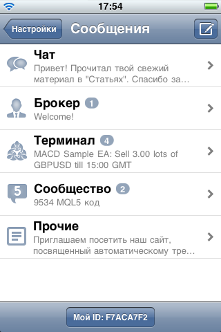 5 категорий сообщений в MetaTrader 4 iPhone