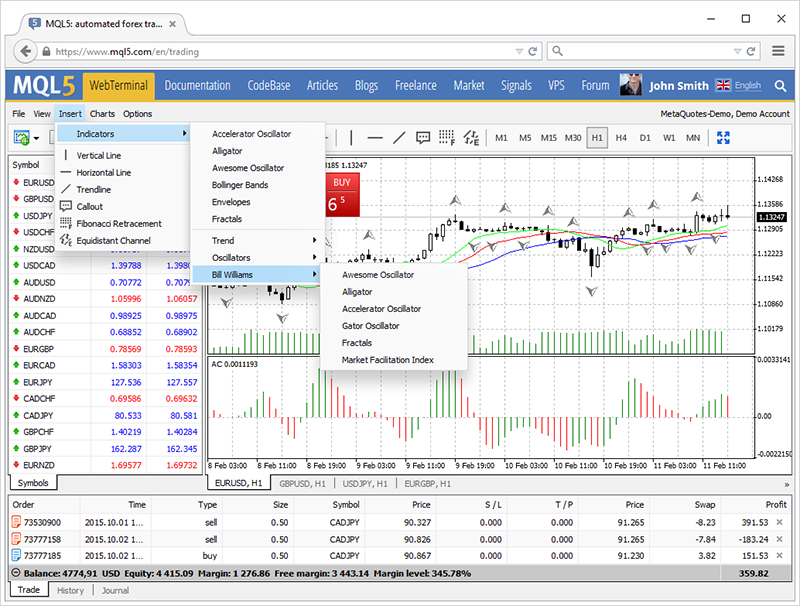 Обновленная веб-платформа MetaTrader 4