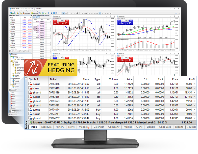 MetaTrader 5取引プラットフォームはヘッジを獲得しました