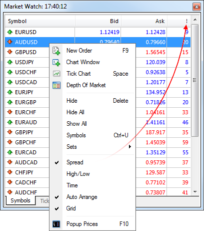 Now you can find the current spread in Market Watch window of MetaTrader 4