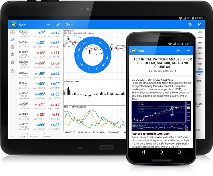 Updated MetaTrader 4 for Android: New Design, News Line and System Journal 