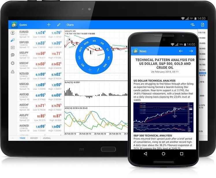 Обновленный MetaTrader 4 для Android: проведен редизайн, добавлены лента новостей и системный журнал