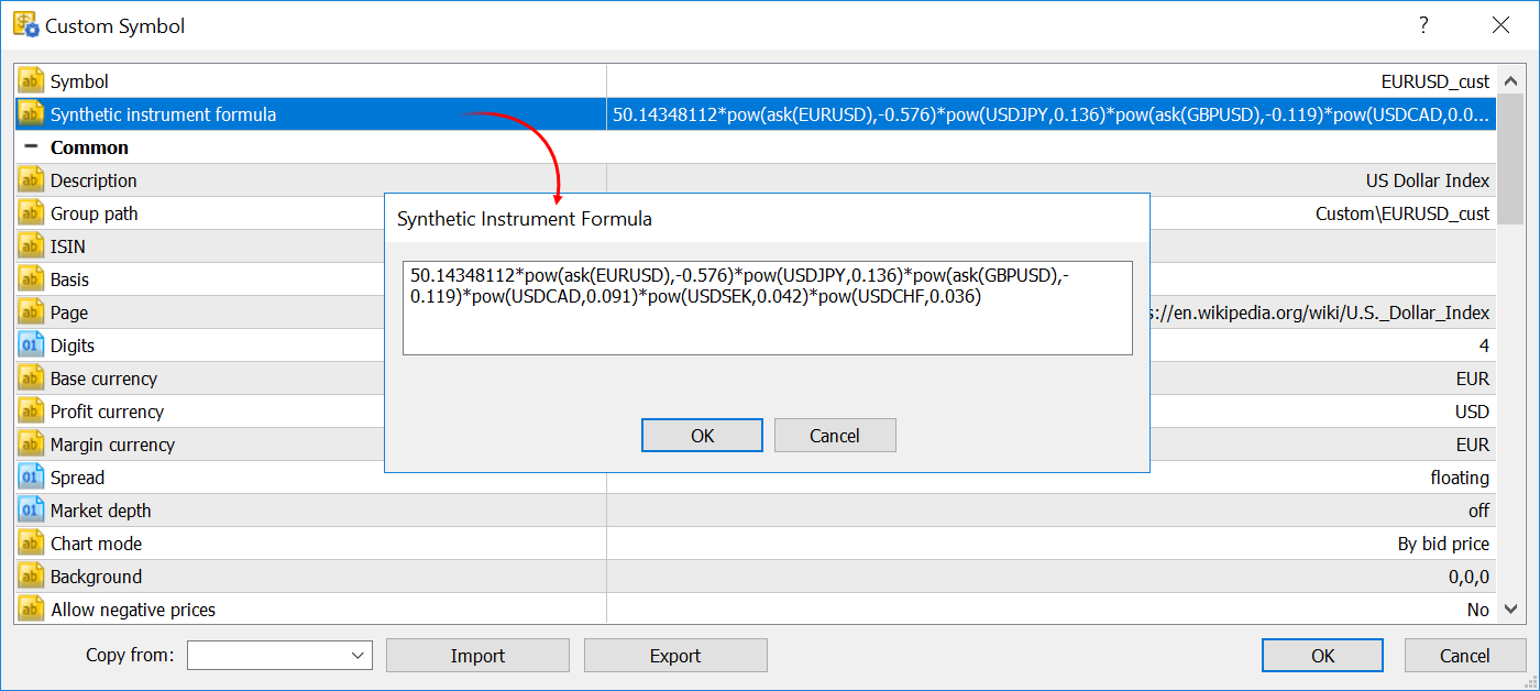 Historique complet des symboles synthétiques dans MetaTrader 5 build 1880