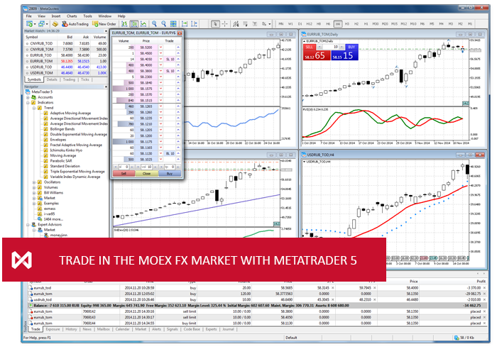 The MetaTrader 5 trading platform is available in Moscow Exchange's FX Market (MOEX)