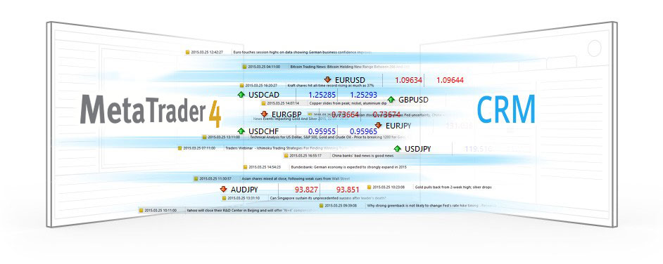 Feeds de notícias e cotações, sistemas CRM, plugins, integração da MetaTrader 4 com outros aplicativos