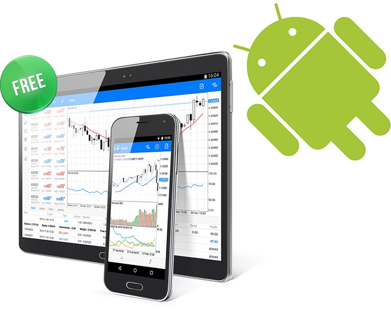 Download MetaTrader 4 for Android and Trade Forex Anywhere You Go