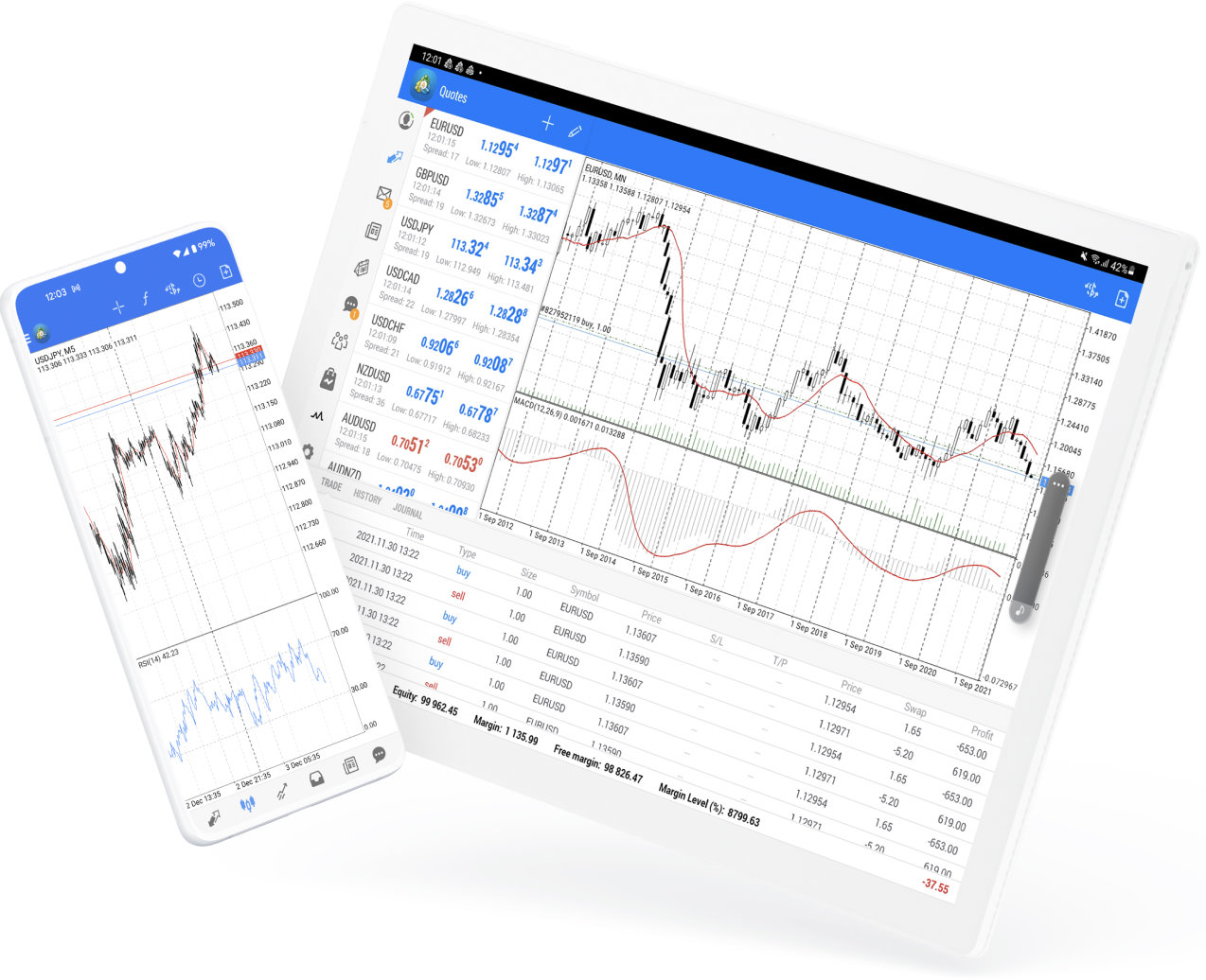 Forexyard metatrader download history Forexyard metatrader download history ethereal baby girl names
