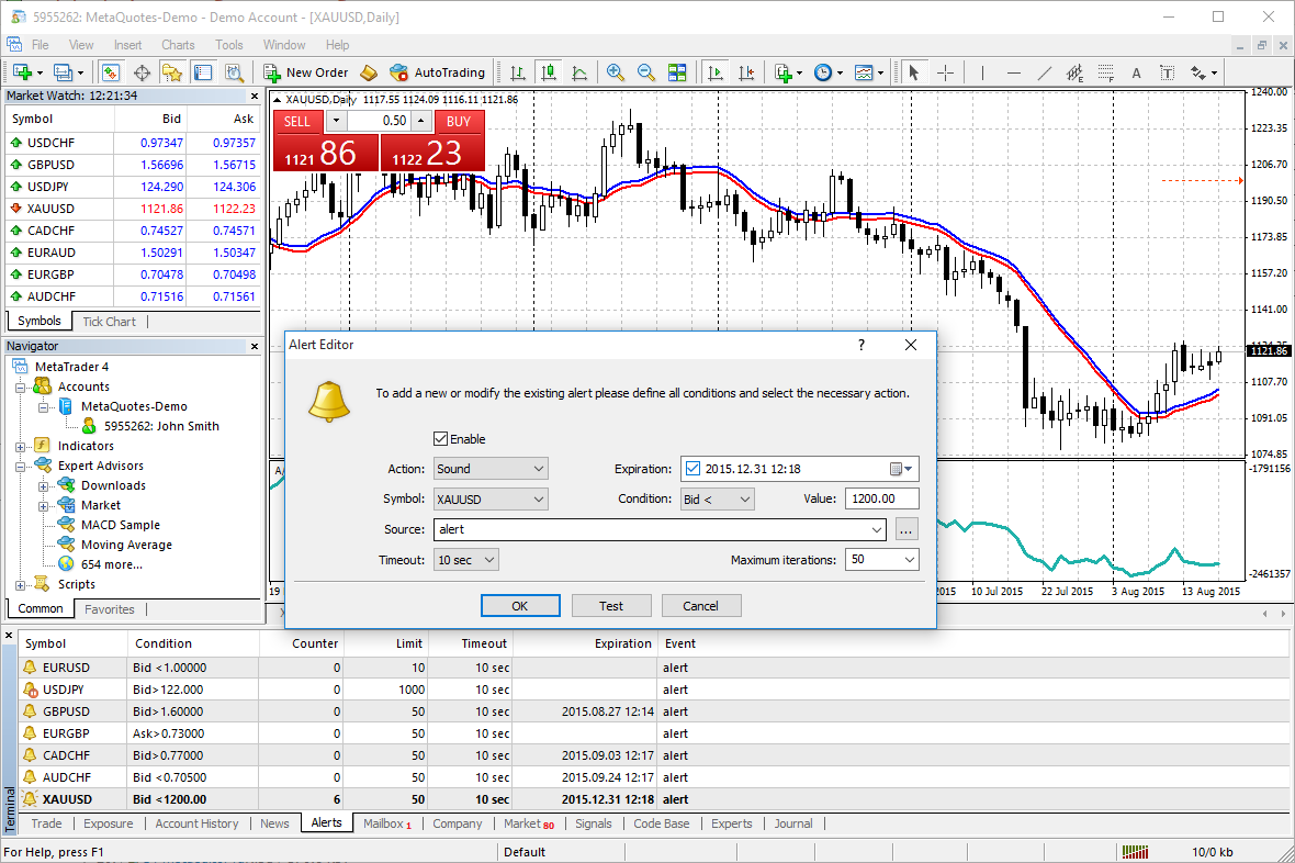 forex live charts android forums