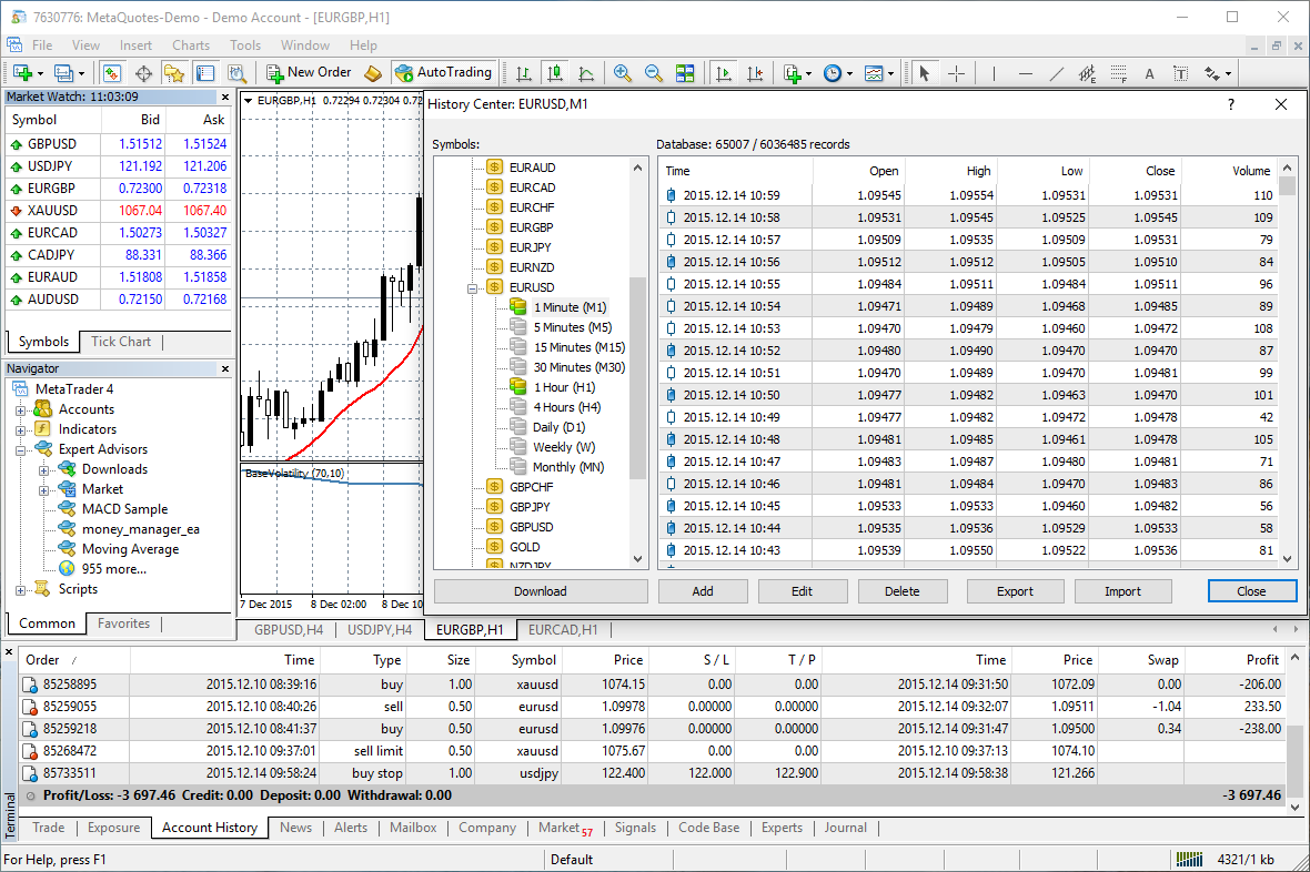 Quotes Charts Trade History Settings App