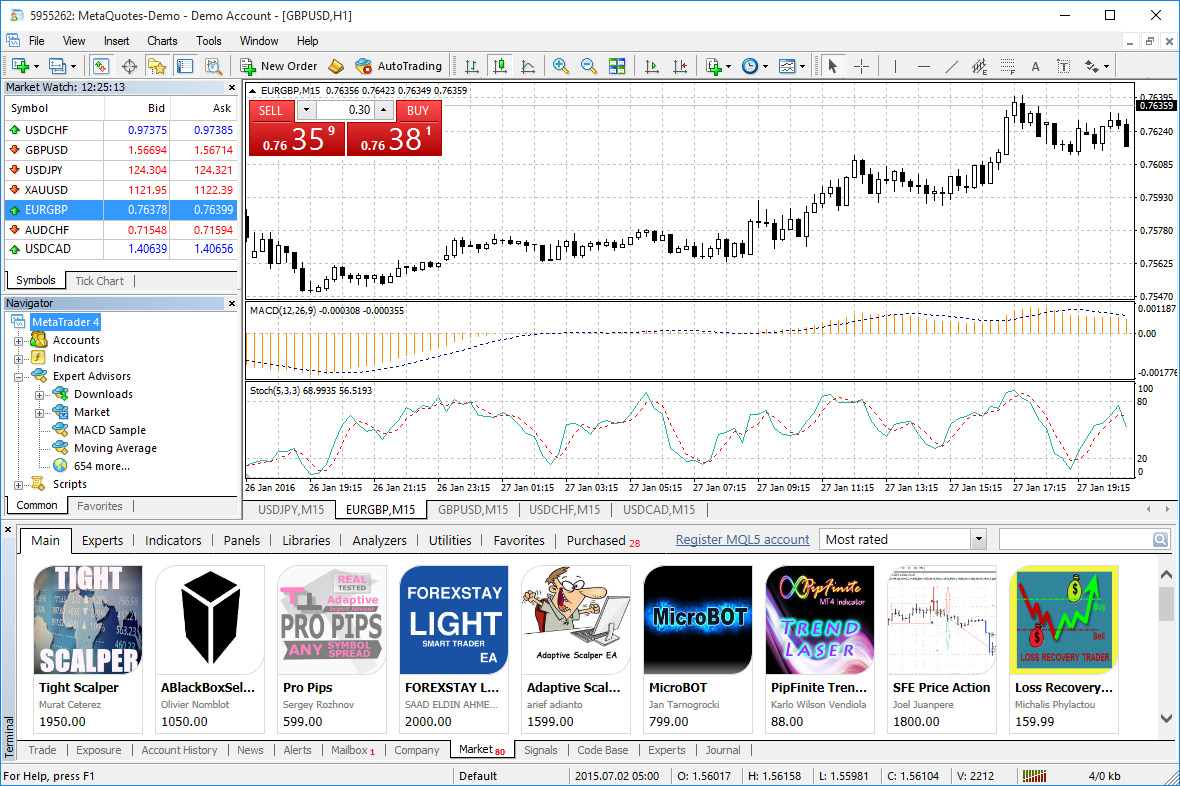 Visitez le Market — la plus grande boutique en ligne de robots de trading et d'indicateurs techniques