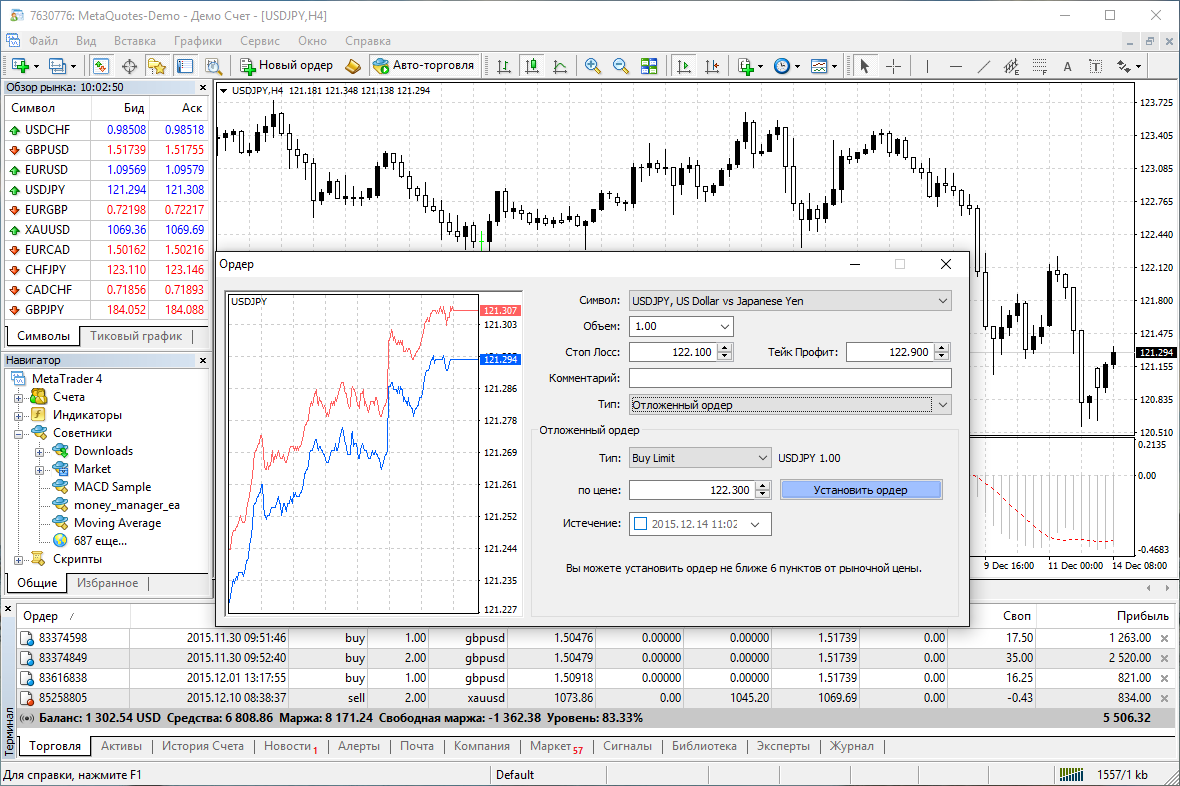 metatrader bróker malajzia