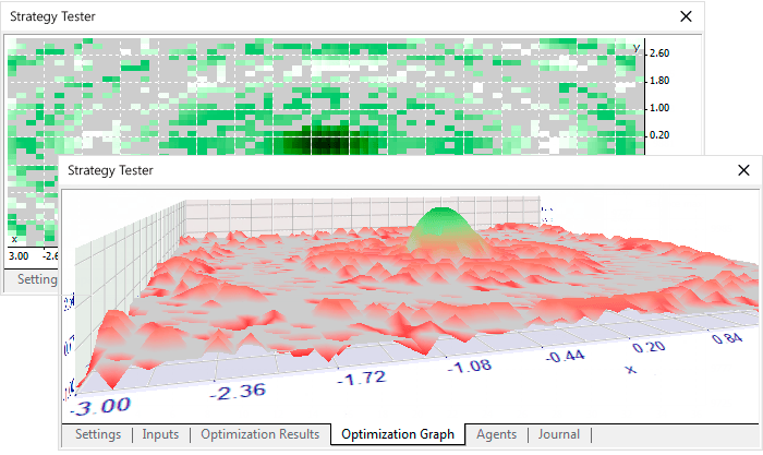 3d_visualization