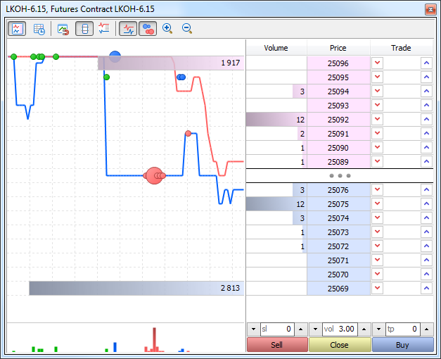 Vwap Scanner Mt4