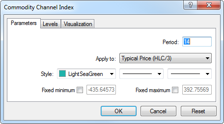 indicator_properties_parameters