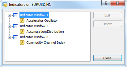 Chart Window