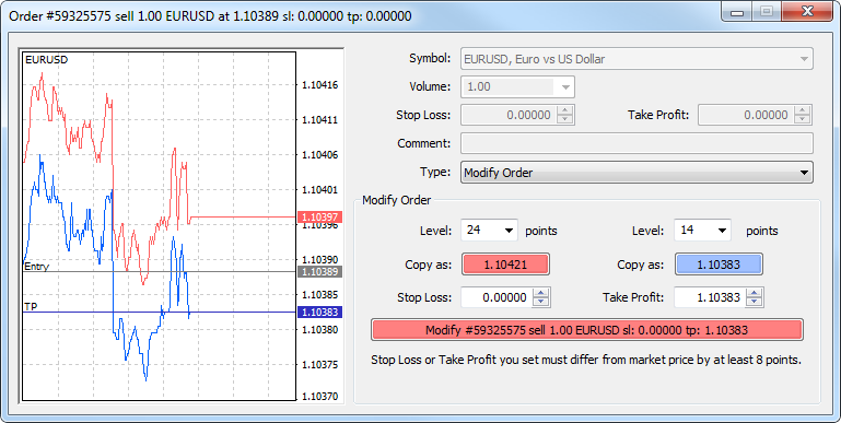 Current orders. Метатрейдер 5 как найти точку что такое stop loss и take profit.