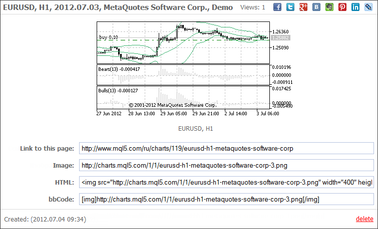 Published screenshot of the client terminal