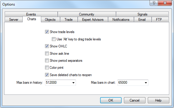 Quotes Chart Trade History Settings App