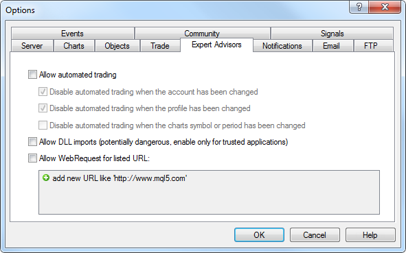 Mql4 Change Chart Symbol