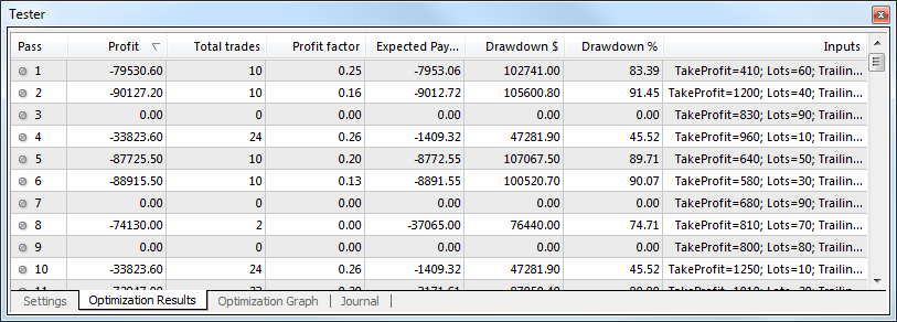 strategy_tester_optimization_result