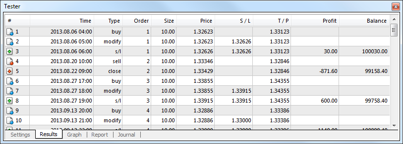 strategy_tester_results