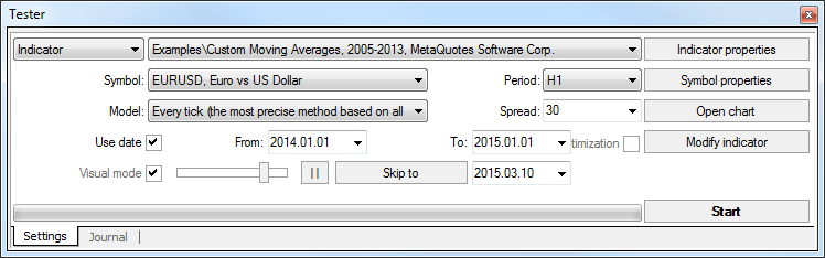 Indicator Testing Settings