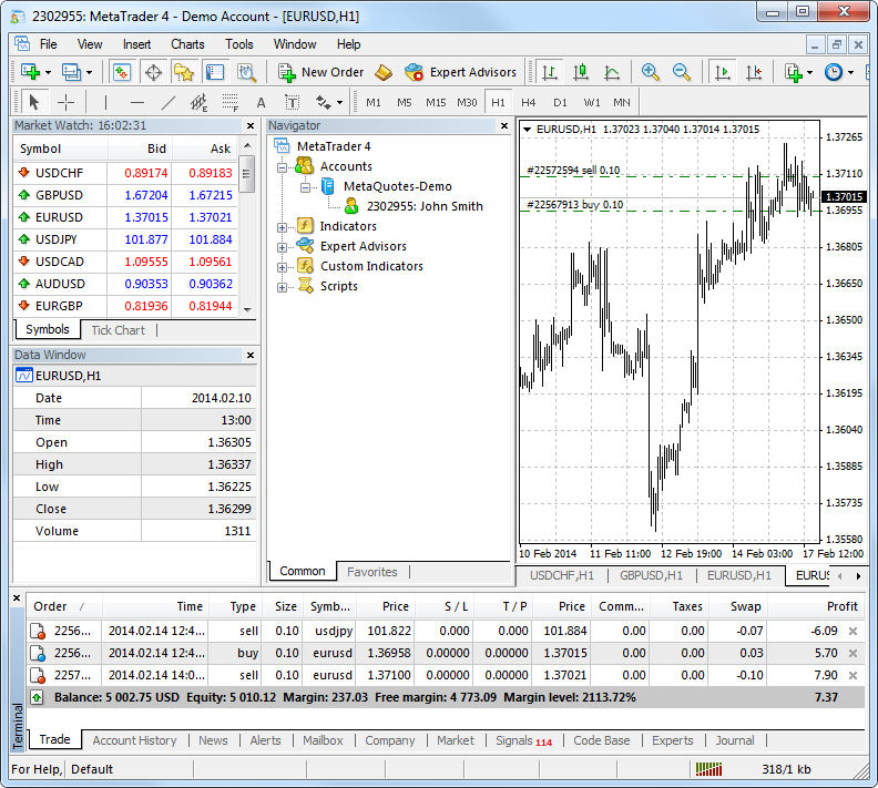 metatrader 4 letöltés windows rendszerhez