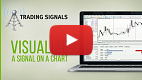 Watch video: Visualize a signal on a chart 