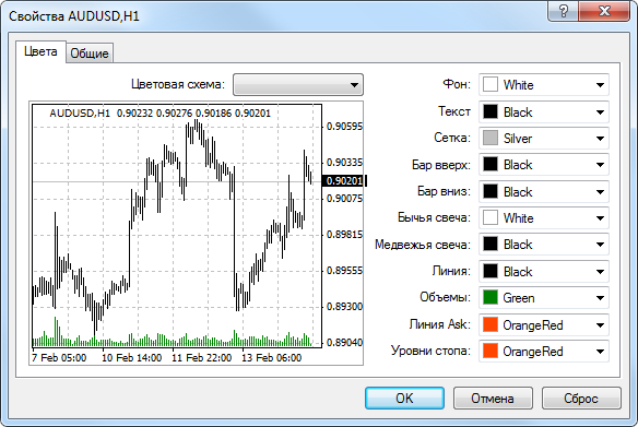 chart_properties_colors