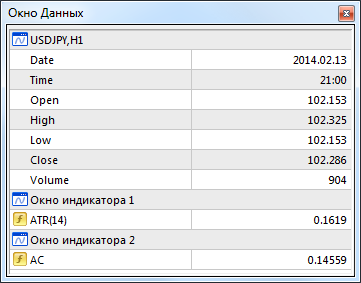 data_window