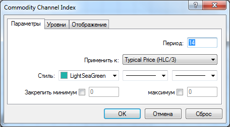 indicator_properties_parameters