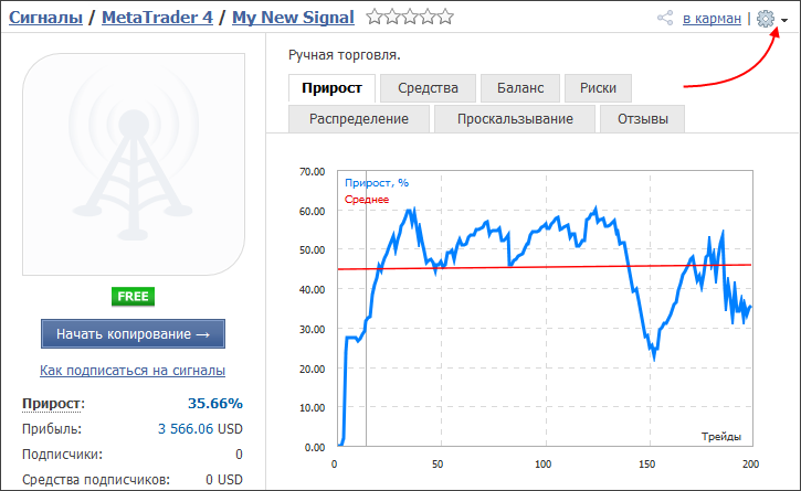 Переход к редактированию сигнала