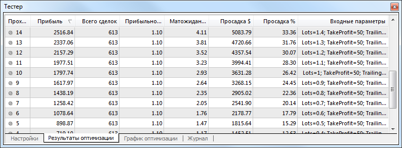 strategy_tester_optimization_result