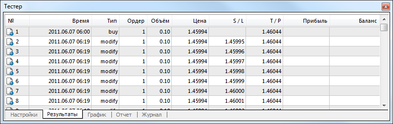 strategy_tester_results