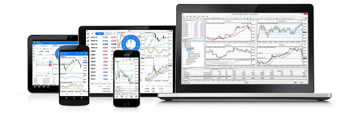 Plataforma MetaTrader 4 para el análisis de cotizaciones y el ...