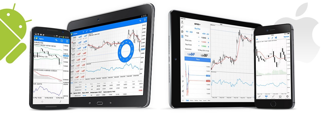 Торгуйте на Форексе при помощи смартфонов и планшетных компьютеров